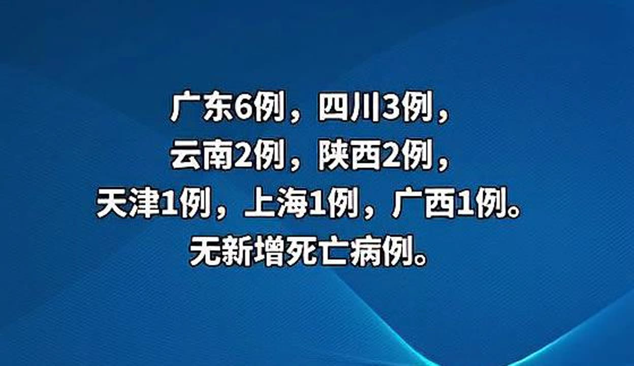 31个省区市新增确诊病例46例,31个省区市新增确诊病例46例-第2张图片