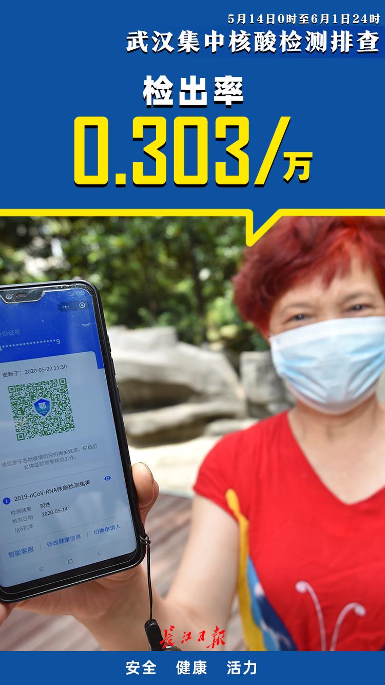 武汉无症状感染者有多少,武汉无症状感染者有多少例