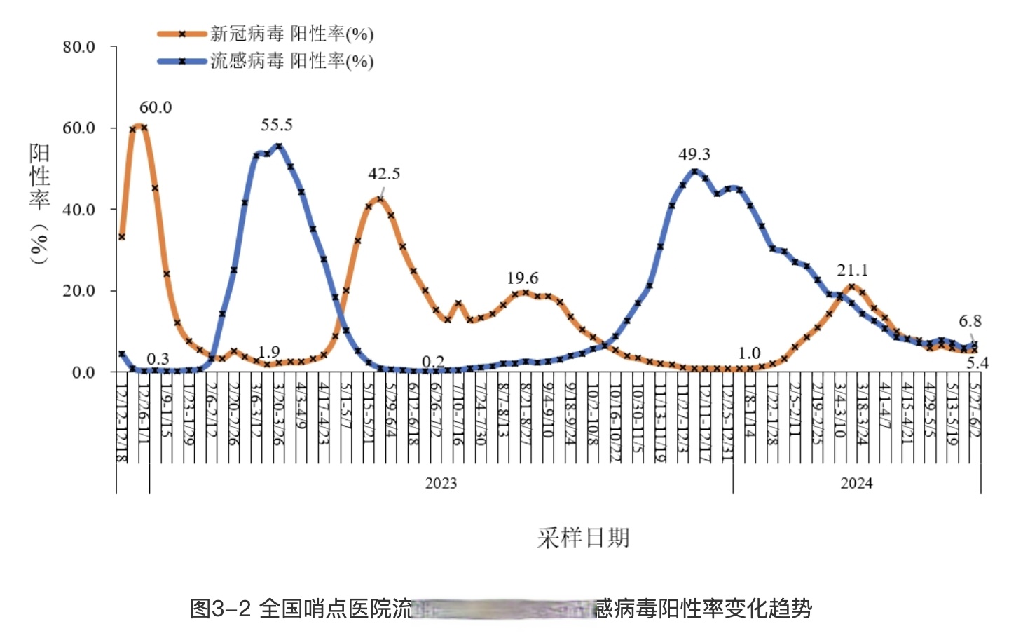 上海昨日新增确诊2417例,上海昨日新增疫情-第2张图片