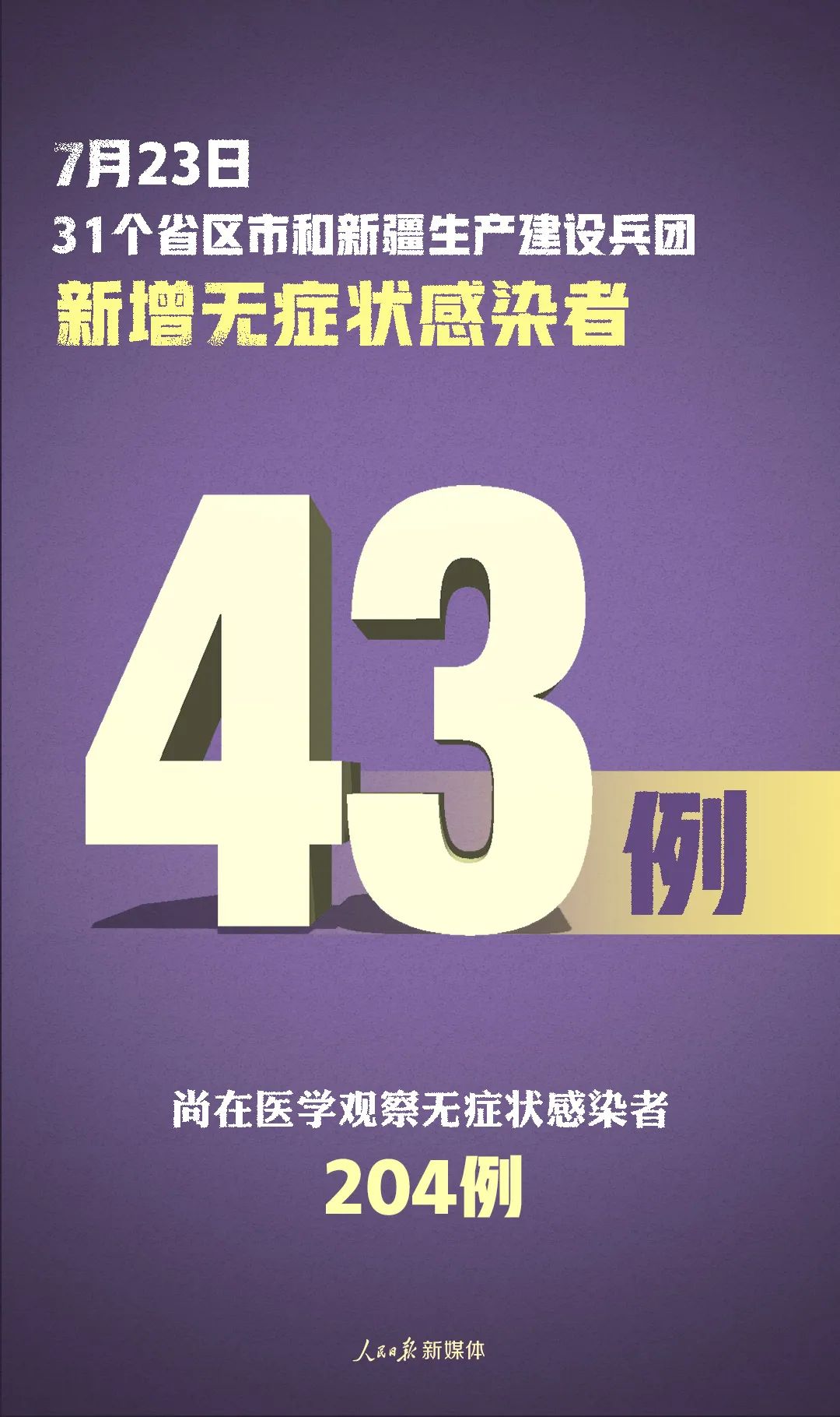 北京新增本土确诊43例〃北京新增病例43例-第1张图片