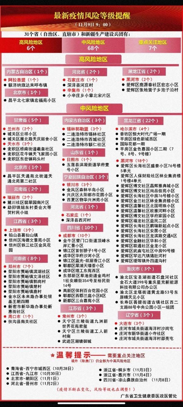 北京新增本土确诊43例〃北京新增病例43例-第2张图片