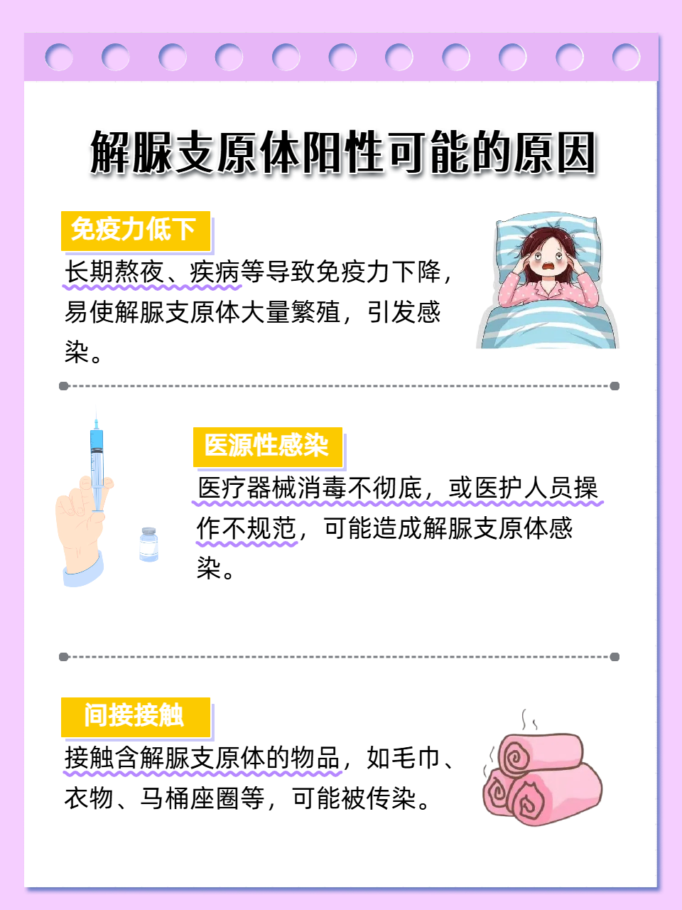 【天津新增阳性感染者22例/天津新增2例阳性病例】-第3张图片