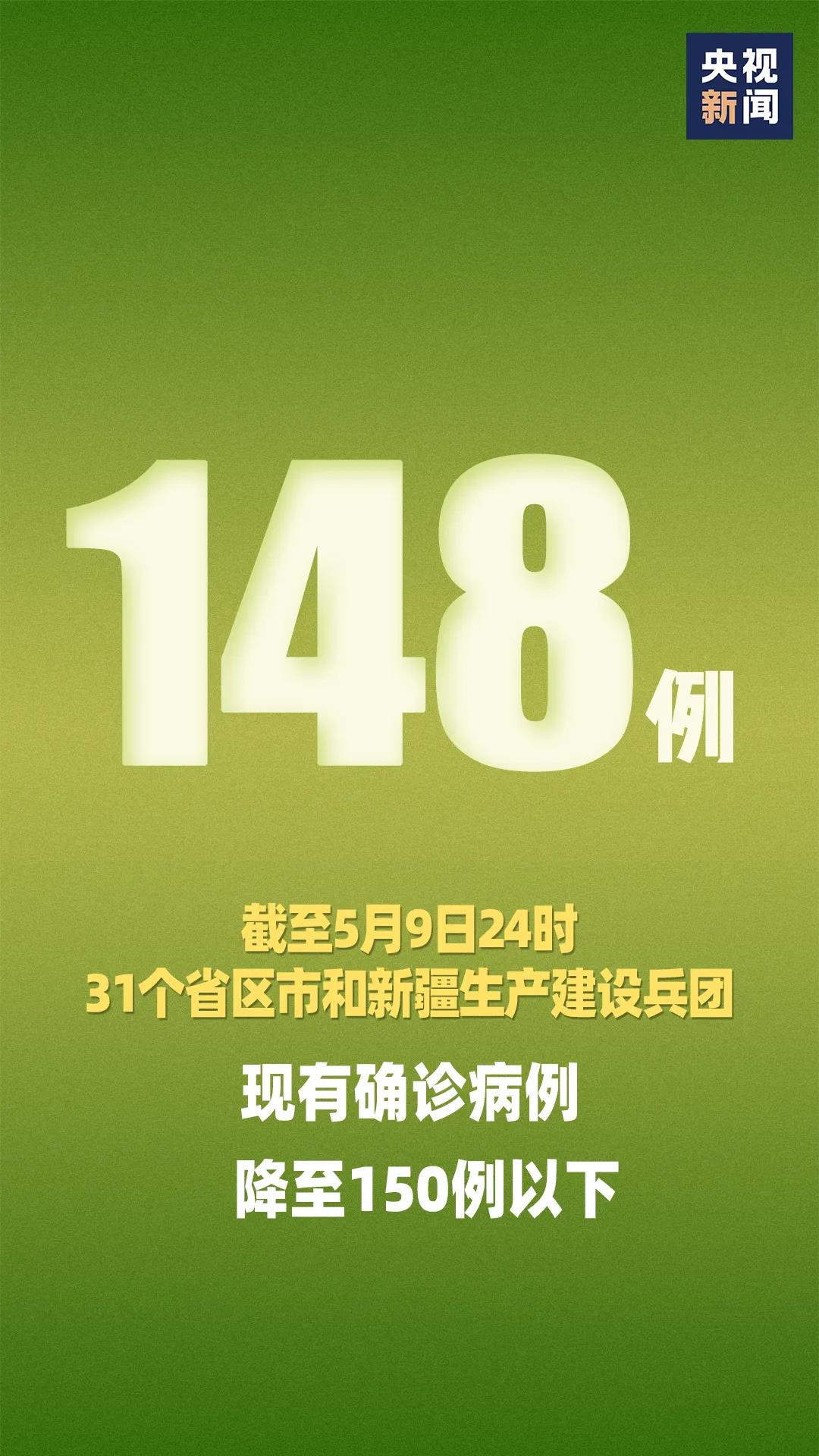 内蒙古昨日新增本土确诊61例-内蒙古昨日新增病例情况-第1张图片