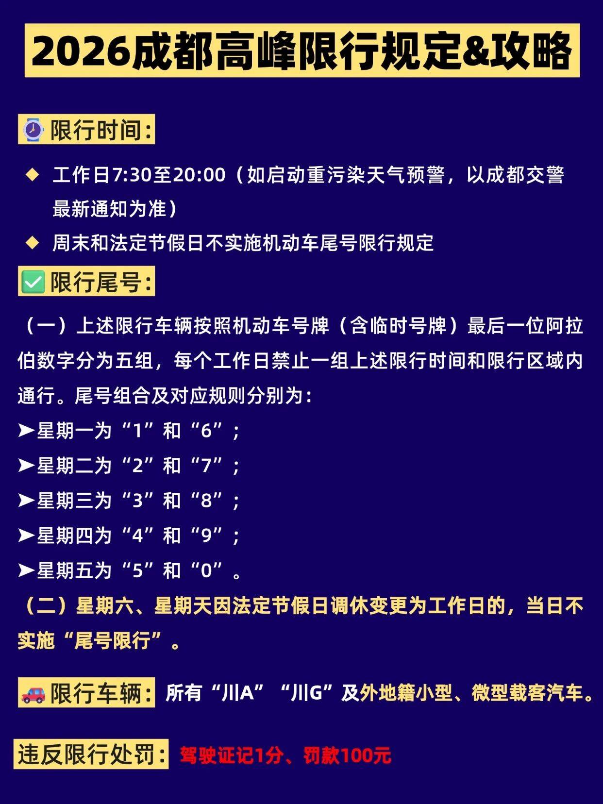 成都限行时间新规2020年6月〃成都限行时间新规时间-第2张图片