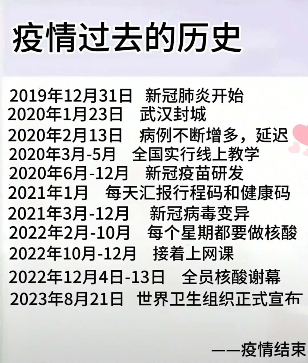 “31省连续5日无本土新增	” 31省无新增本土确诊病例？-第2张图片