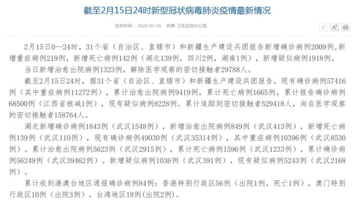 上海累计确诊病例-上海累计确诊新型肺炎-第2张图片