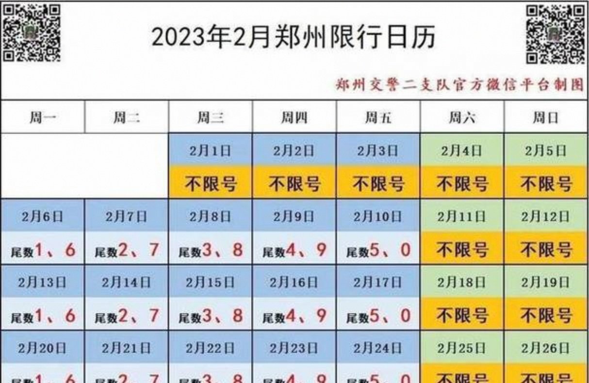 限号2023年最新限号时间表︰(限号2020最新)-第2张图片