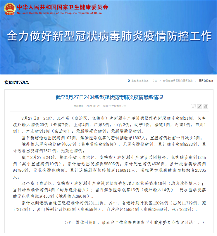 「本轮疫情波及全国21个省份」〃本轮疫情涉14省27市-第2张图片