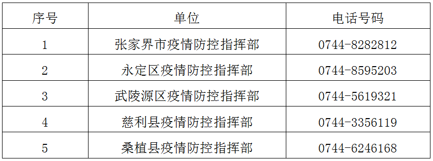 江苏苏州疫情最新消息今天.江苏苏州疫情最新数据消息-第2张图片