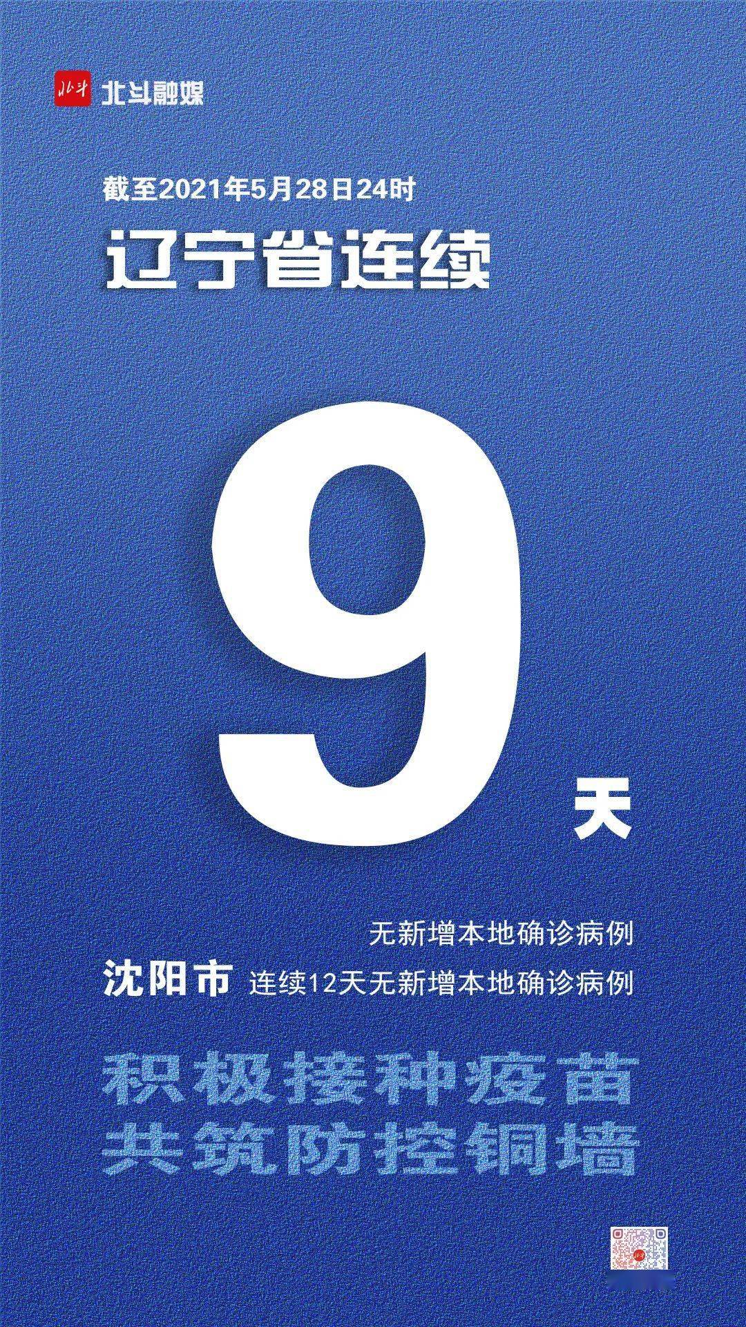 【31省区市新增本土确诊35例涉7省市/31省区市新增35例确诊 本土8例】-第3张图片