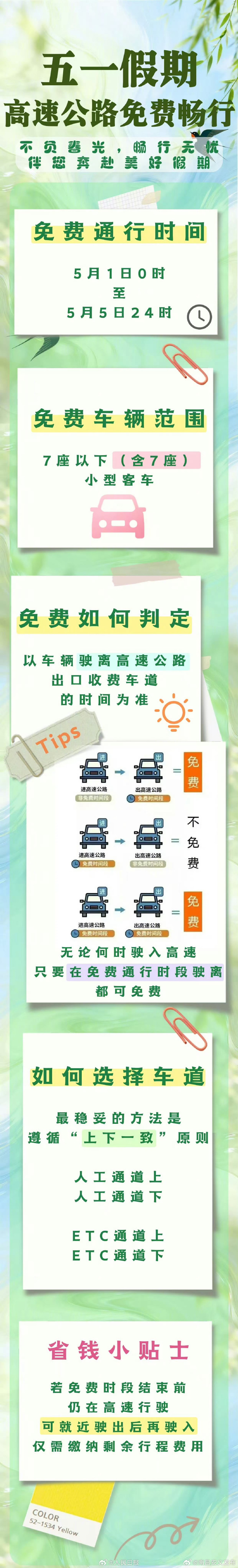 【五一免过路费免几天/五一免过路费规则】-第3张图片