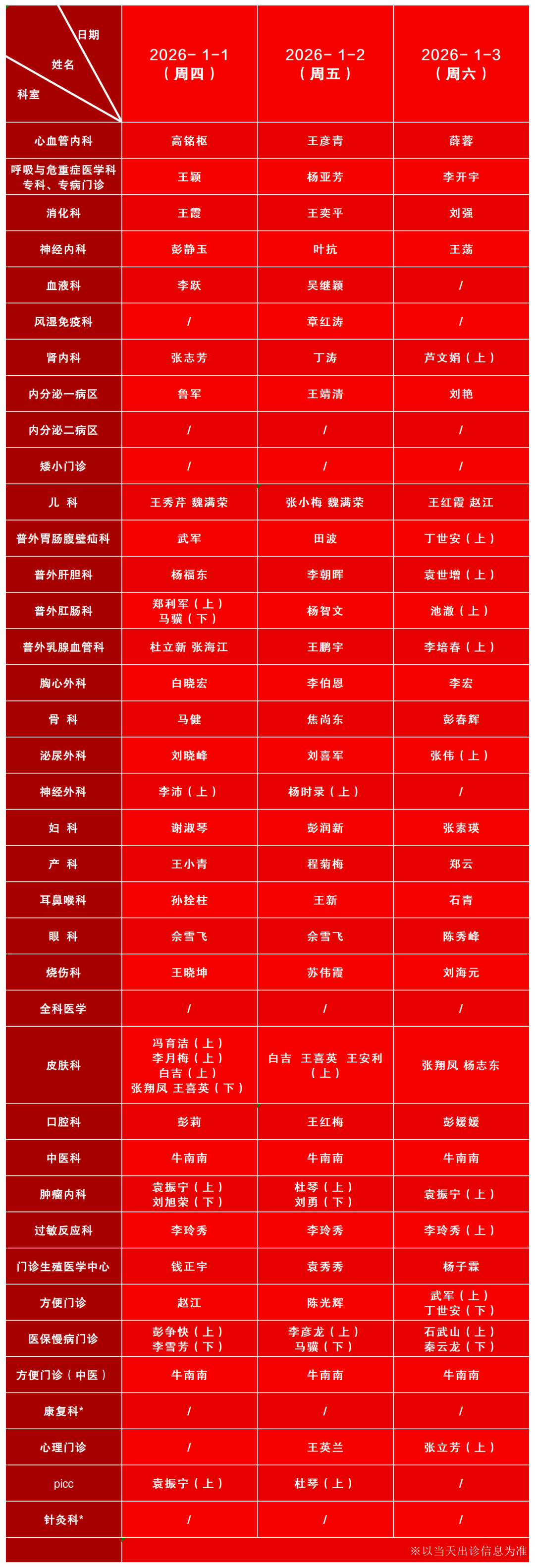 山西新增1例本土确诊、3例本土无症状.山西新增1例本土确诊,3例本土无症状病例-第2张图片