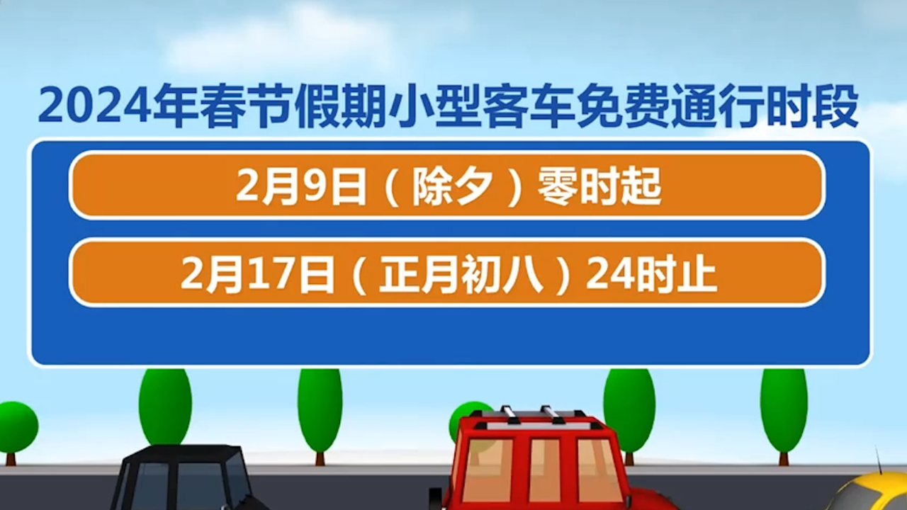 “2021春节高速公路免费到几号	” 2021春节期间高速免费时间？-第2张图片
