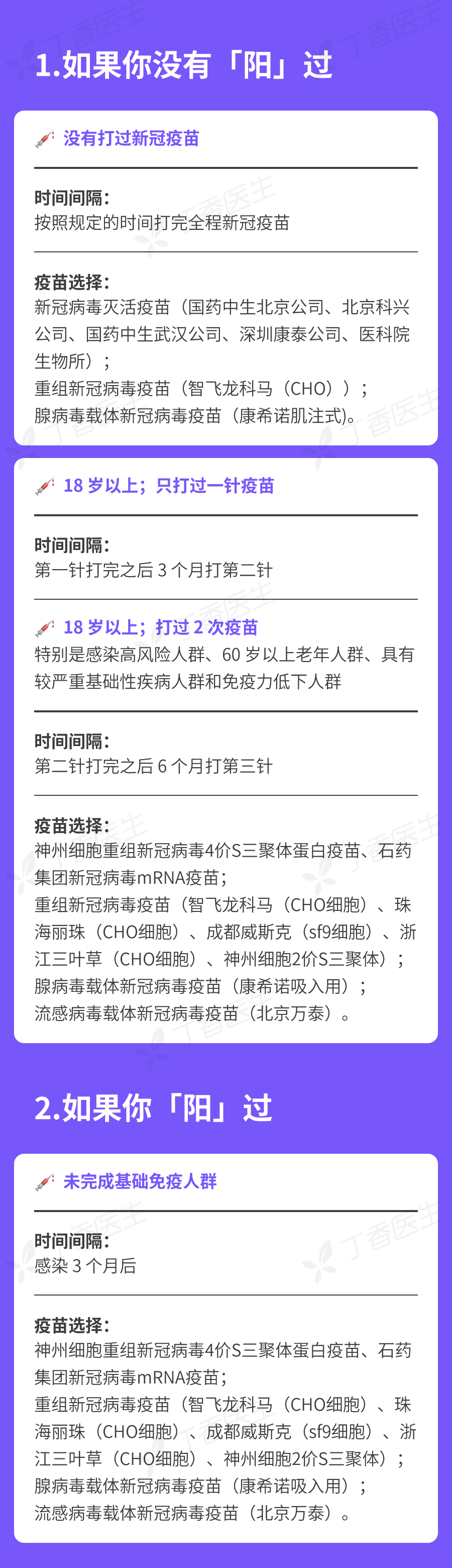 2023第二波疫情已经到来了︰(第二波疫情时间)-第2张图片