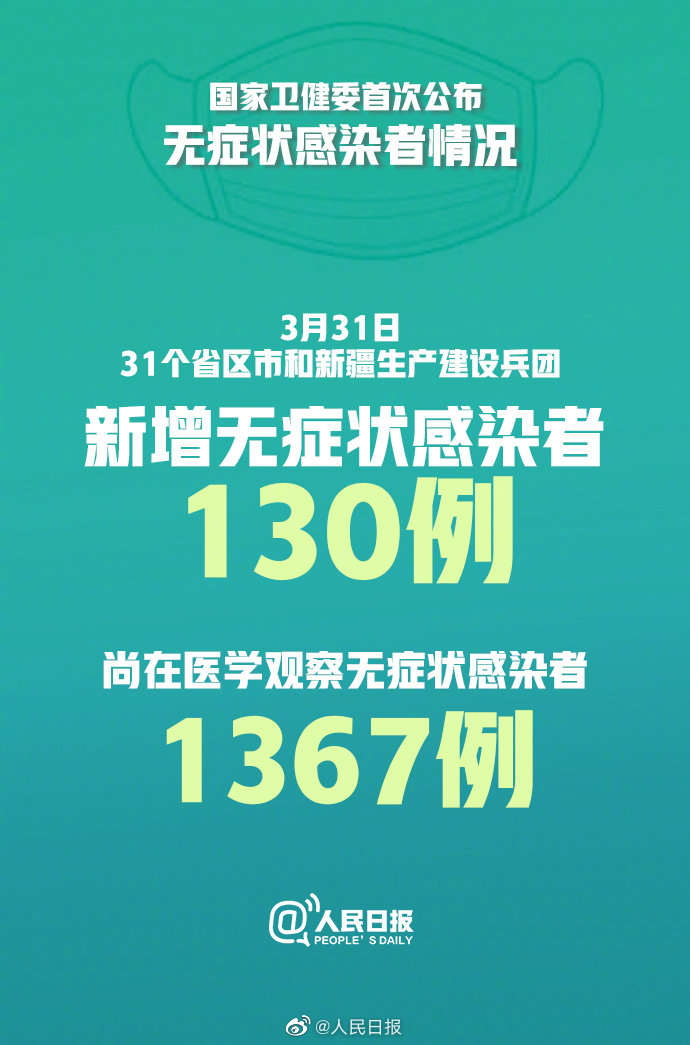 “广东增本土确诊7例、无症状20例” 广东新增本土确诊病例1例无症状感染者5例？-第2张图片