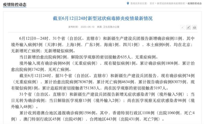 “北京昨增本土确诊15例涉3所学校	” 北京通报新增13例确诊详情？-第2张图片