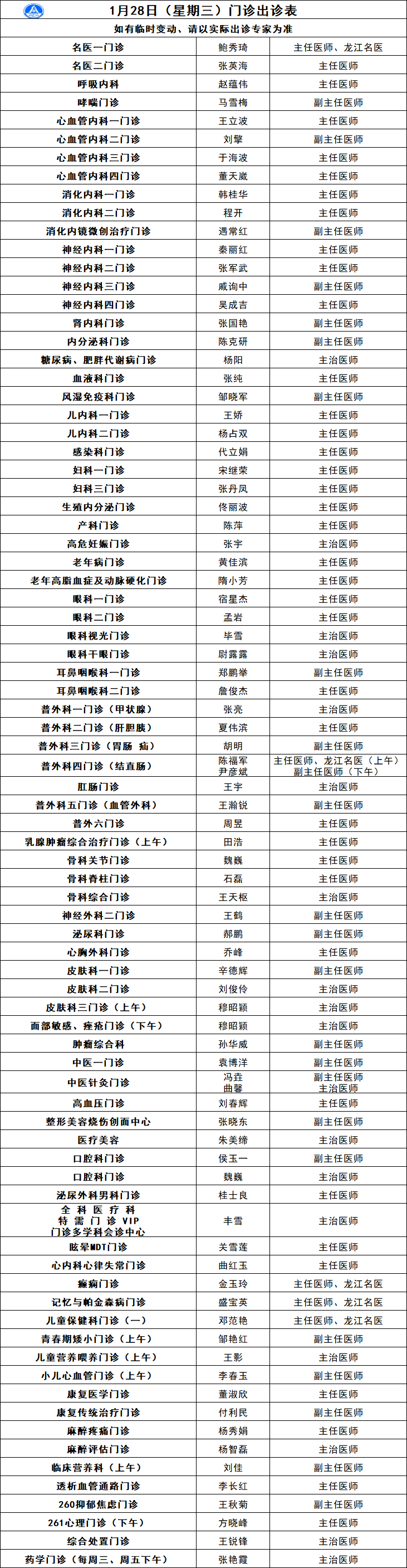 【山东新增3例本土/山东新增本土病例6例】-第3张图片