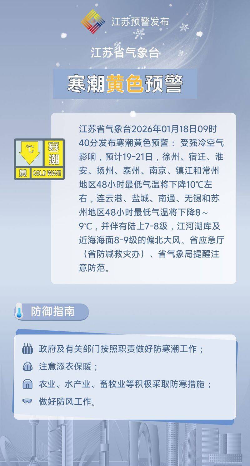 江苏新增本土确诊︰(江苏新增本土确诊10例无症状5例)-第2张图片