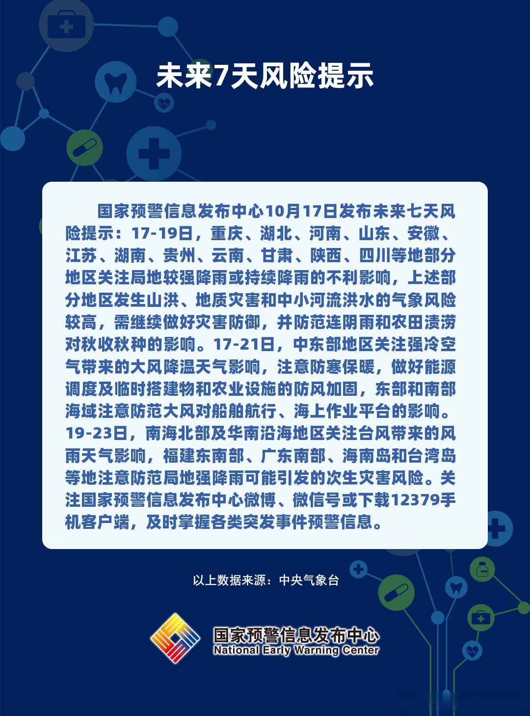 「中高风险地区清零」〃中高风险地区取消时间-第2张图片