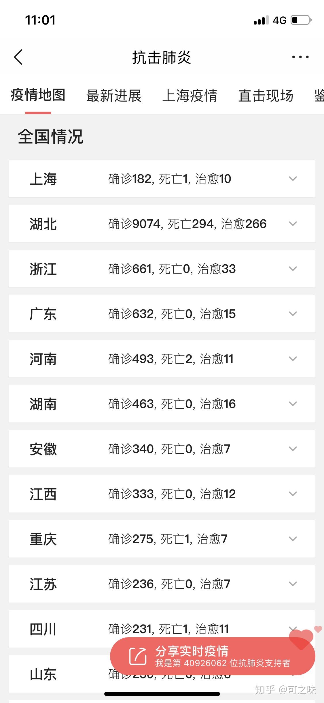 “31省区市新增确诊103例本土88例	” 31省区市新增确诊11例本土1例？-第2张图片