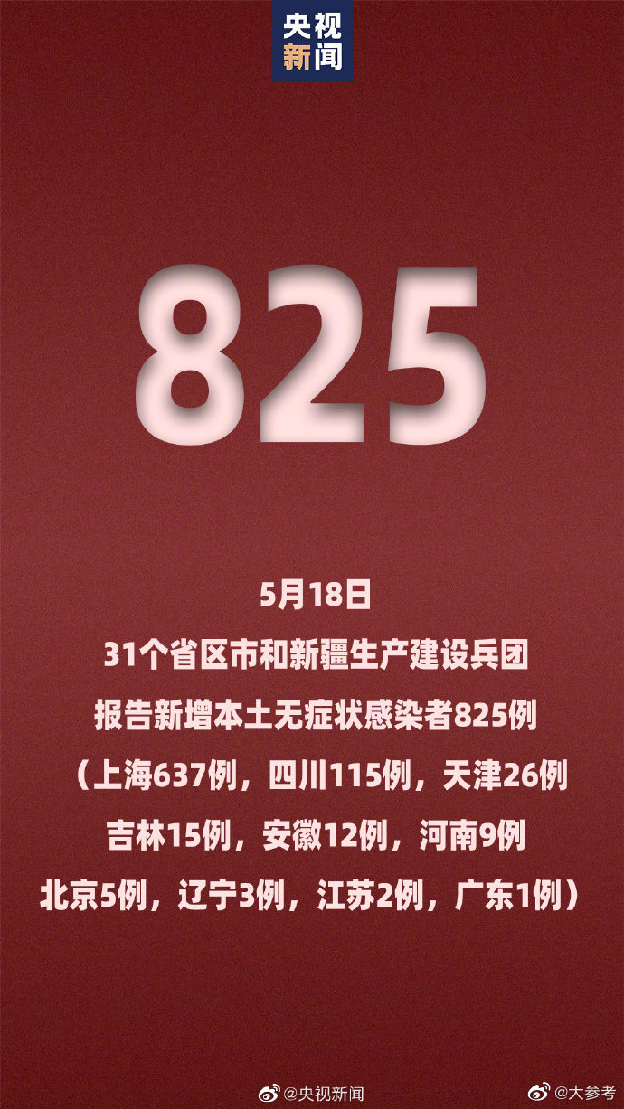 上海新增3例本土确诊4例无症状〃上海新增3例本土确诊病例详情-第2张图片