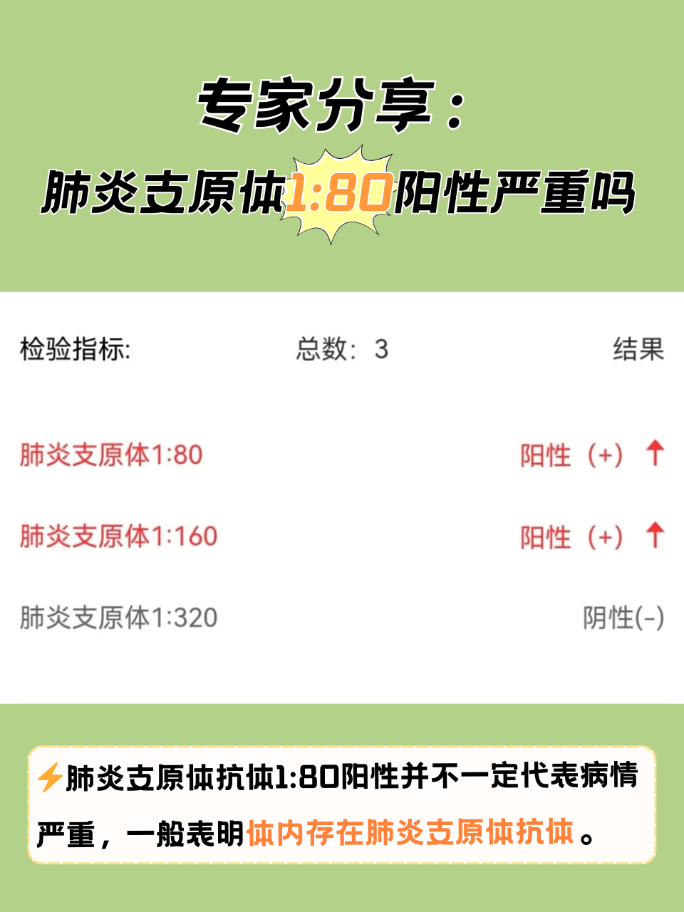 武汉新增4例阳性,武汉新增4例确诊-第3张图片