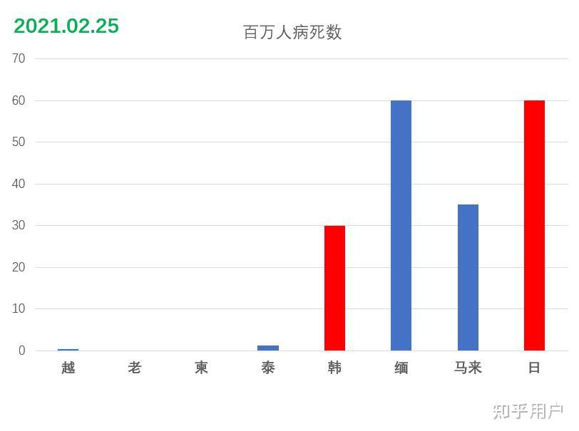 “全国疫情高中低风险区一览表	” 2021全国疫情高中低风险区一览表？-第2张图片