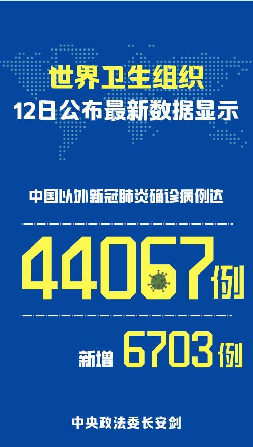 “31省新增7例确诊均为境外输入” 31省区市新增6例确诊均为境外输入？-第3张图片