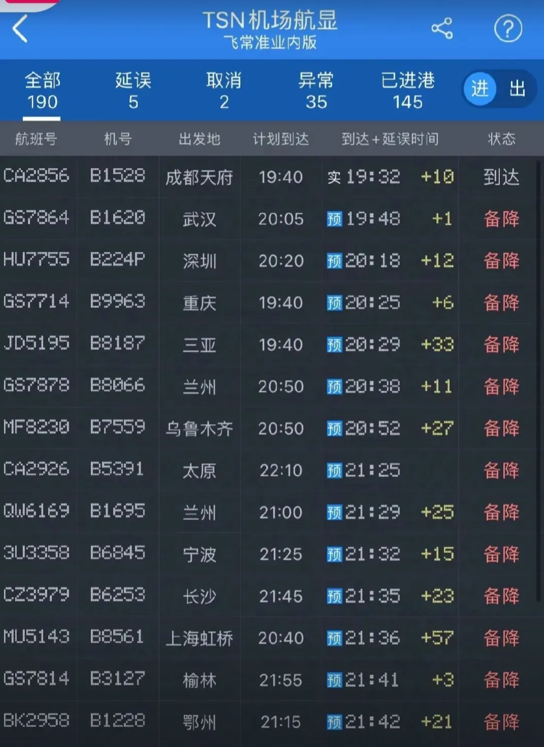 【天津疫情的最新情况/天津疫情 最新消息 数据】-第2张图片