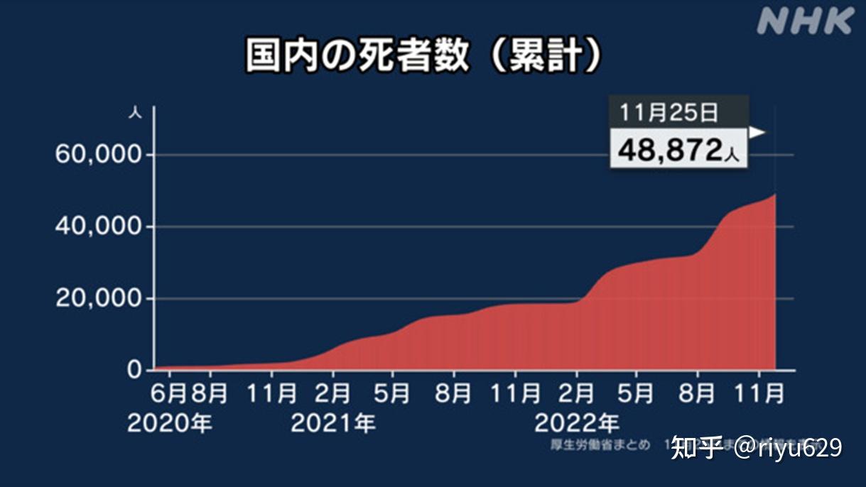 「北京新增25例」〃北京新增25日-第1张图片