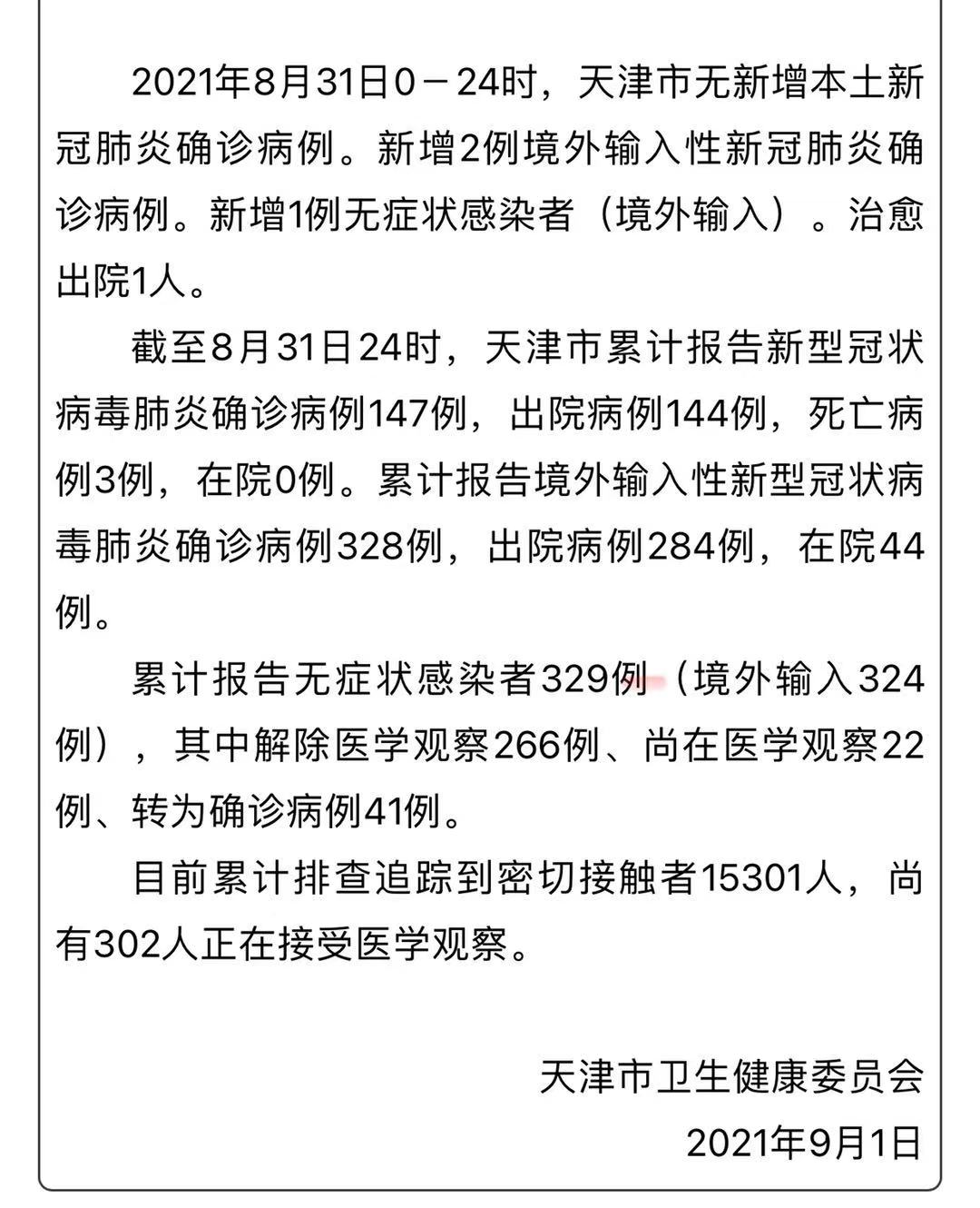 「天津新增本土确诊病例5例」〃天津新增4例本土新冠肺炎确诊病例-第3张图片
