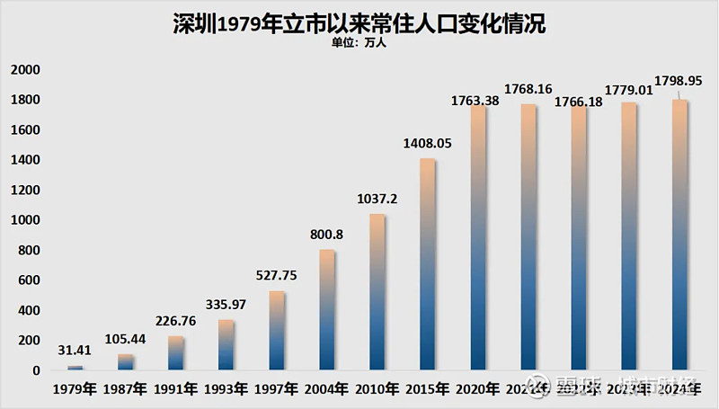 「现在疫情最严重的有几个地方城市」〃现在疫情最严重的几个地区-第1张图片
