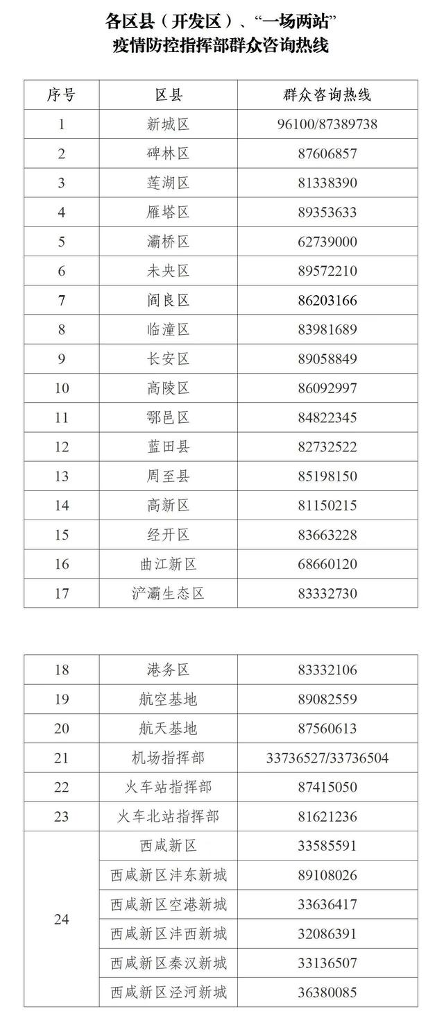“4省现北京关联病例” 北京输入关联病例怎么传染上的？-第3张图片