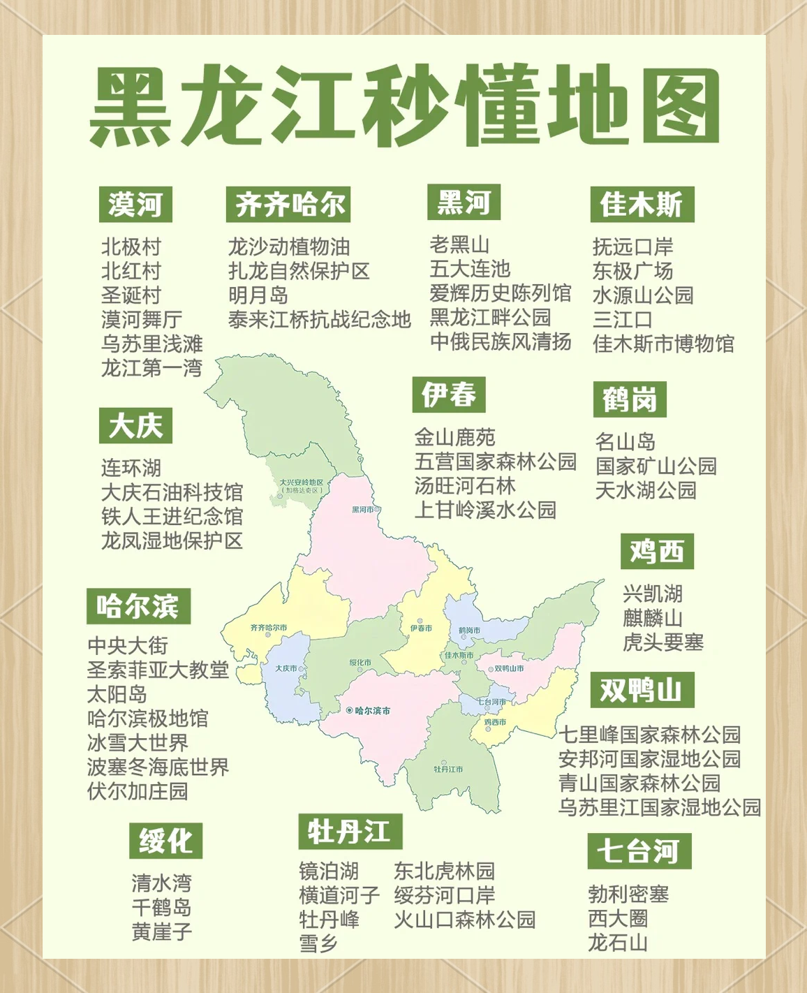 「黑龙江新增本土15例」〃黑龙江新增本土15例详情-第2张图片