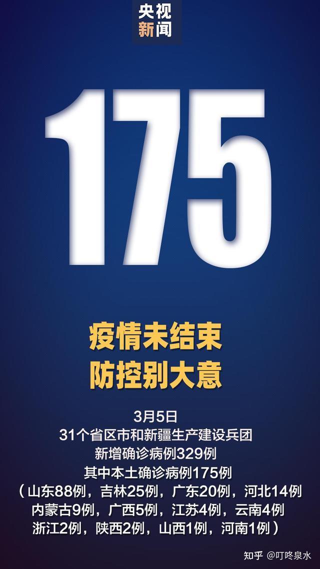 “山东新增本土31例” 山东新增本土4例？
