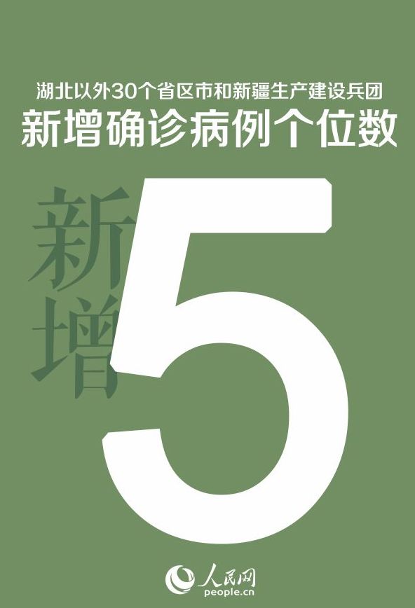 需要隔离14天的省份〃需要隔离14天的地区-第3张图片