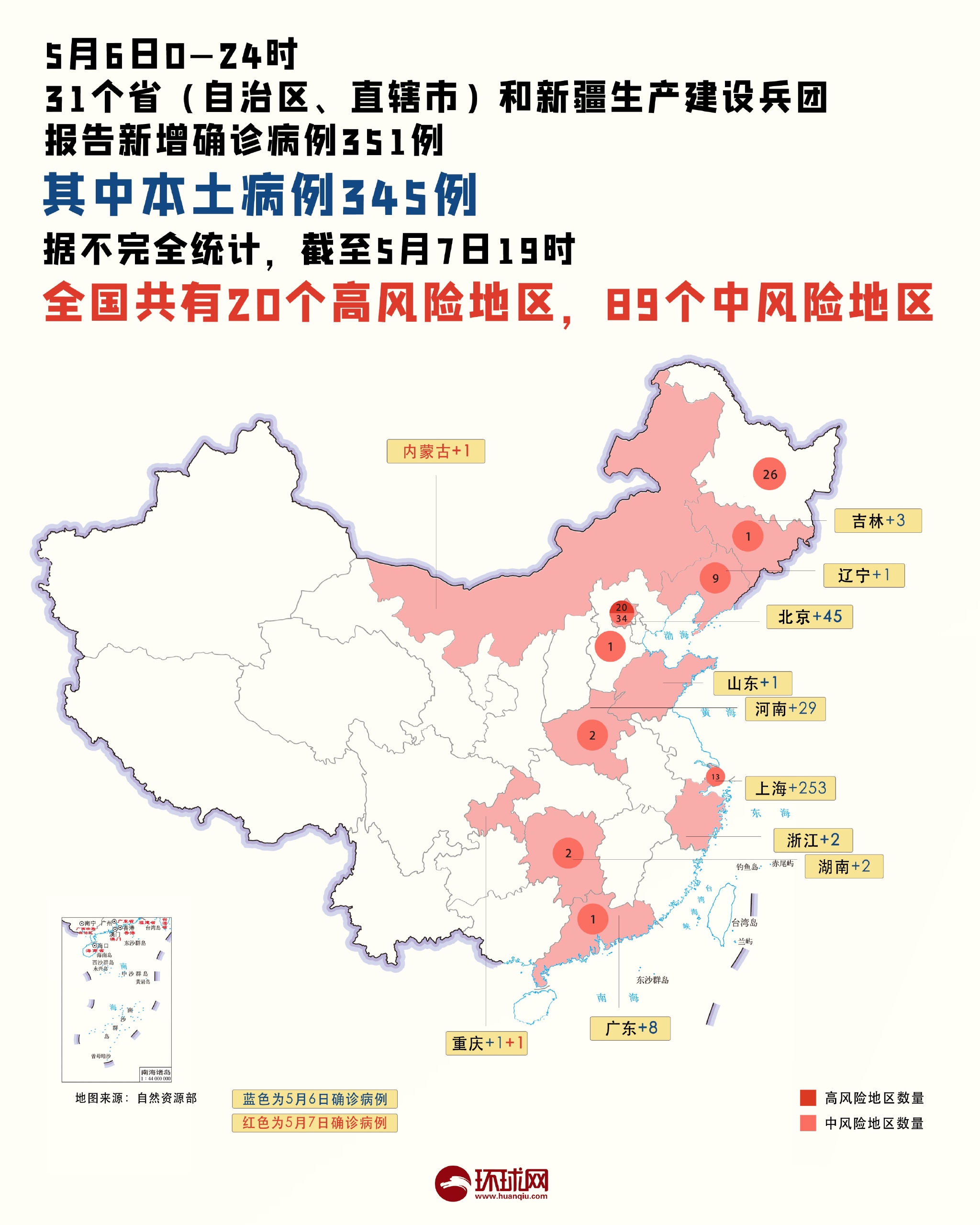 “内蒙古新增本土确诊8例涉及2市” 内蒙古新增确诊12例 其中本土10例？-第3张图片