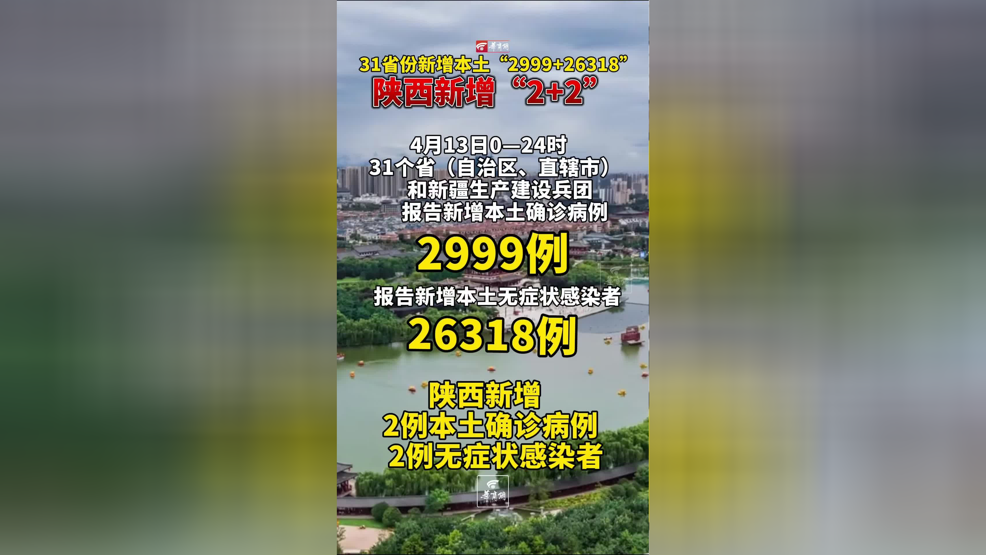 【31省区市新增本土确诊93例/31省区市新增确诊14例 其中本土9例】-第2张图片