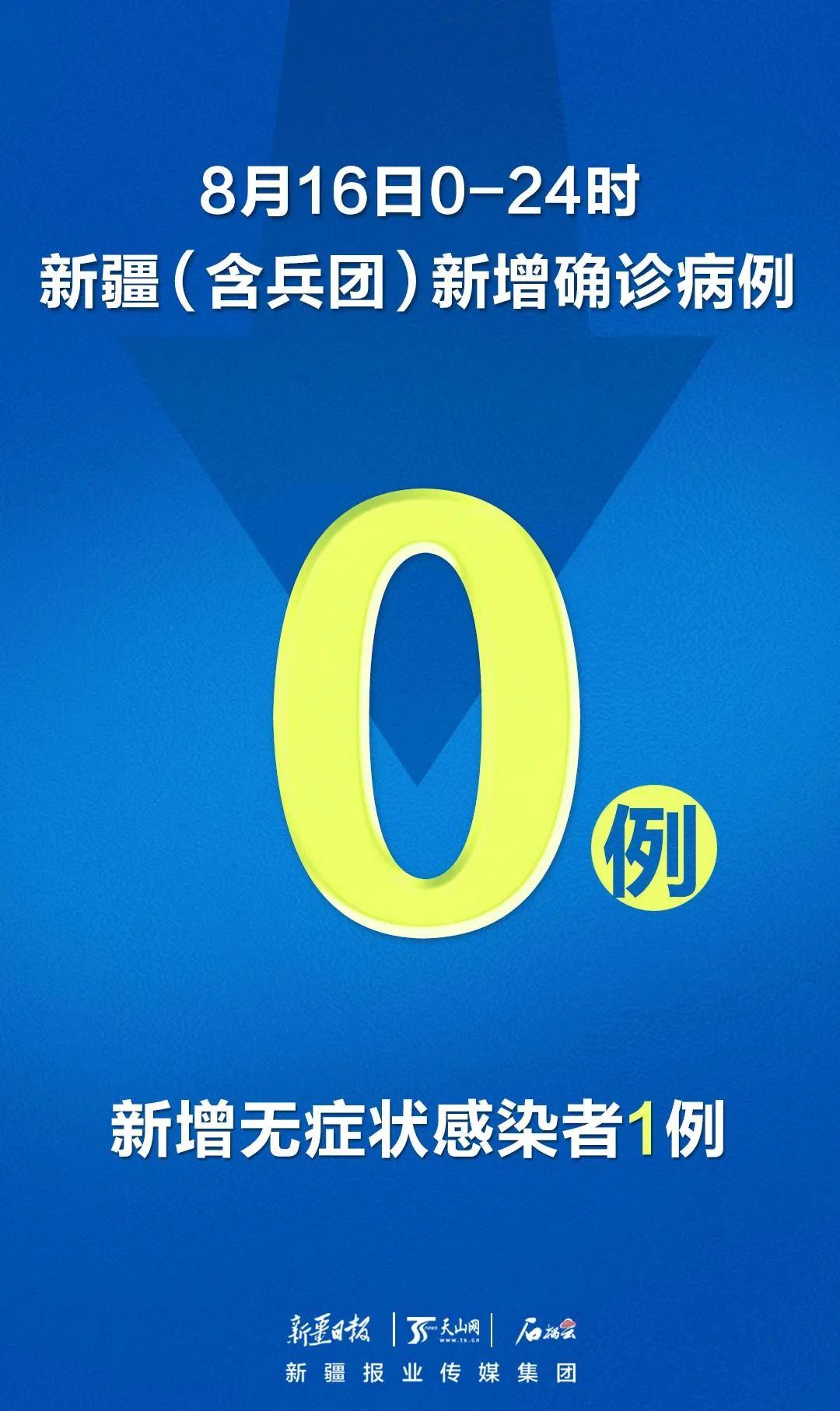 河北最新疫情最新消息︰(河北最新疫情通报今天情况)-第3张图片